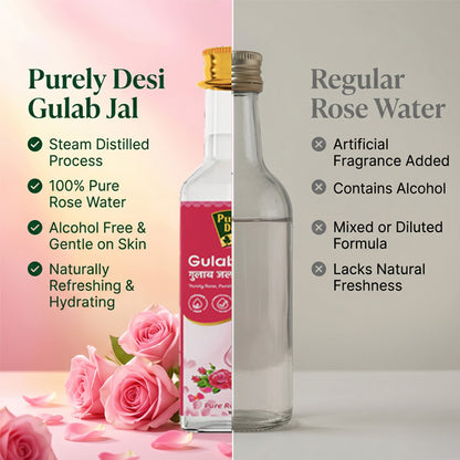 Purely Desi Rose Water