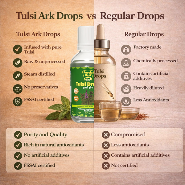 Purely Desi® Organic Tulsi Drops