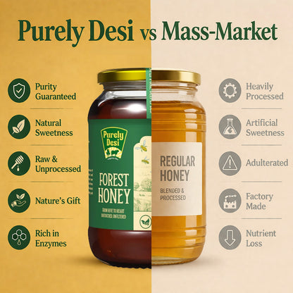 Purely Desi Forest Honey